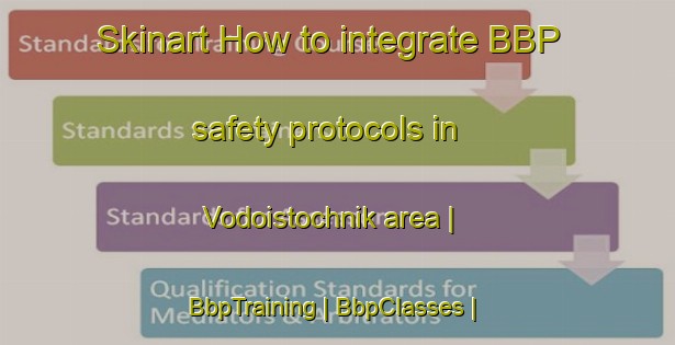 Skinart How to integrate BBP safety protocols in Vodoistochnik area | BbpTraining | BbpClasses | SkinartTraining-Russian Federation